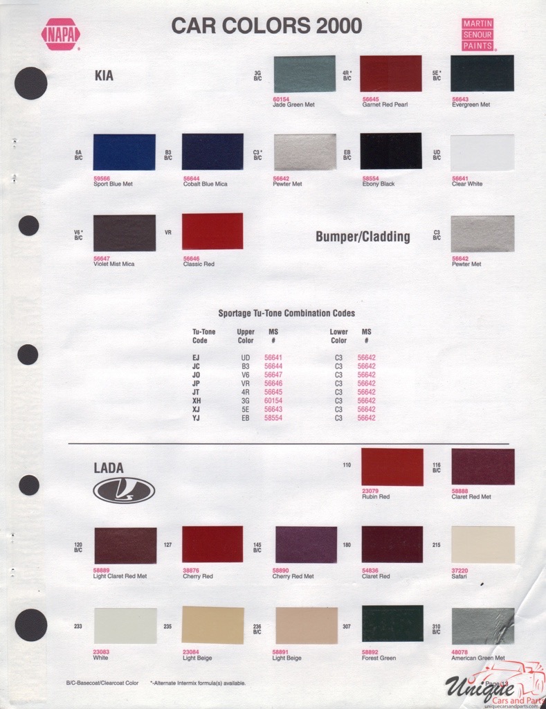 2000 Kia Paint Charts Martin-Senour 1